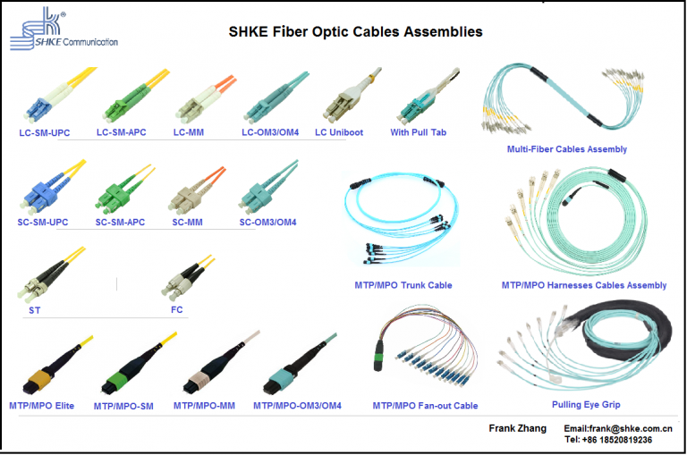 fiber-optic-cables-assemblies%e5%8e%9f%e5%9b%be%e6%97%a0%e6%b0%b4%e5%8d%b0